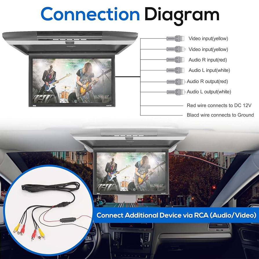 Amazon.com: Pyle 15.6-Inch Overhead Flip-Down Car Monitor